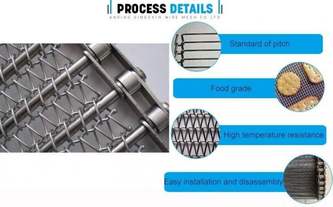 0.5mm-4mm equilibrou SS espirais prendem o forno de túnel de Mesh Belt Conveyor For Bakery 1