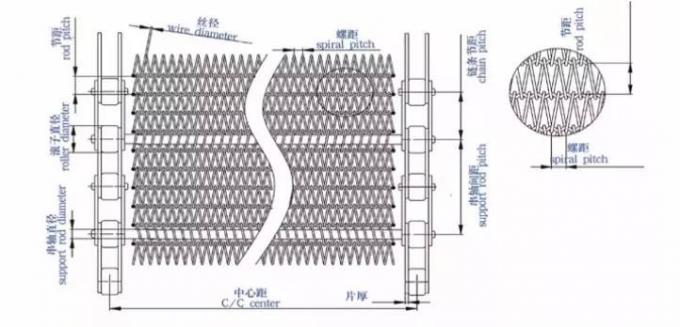 fio de metal Mesh Conveyor Flat Flex Belt de 400mm 500mm com corrente 6