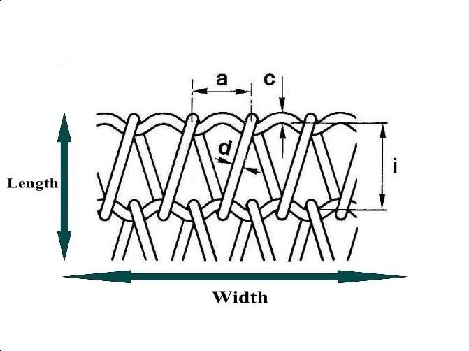 fio de metal Mesh Conveyor Flat Flex Belt de 400mm 500mm com corrente 7